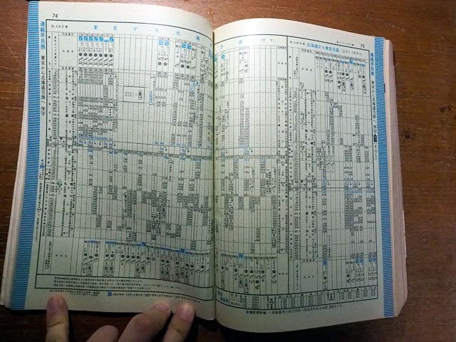 1980年3月、北海道連絡